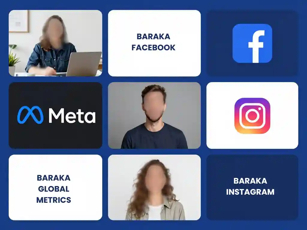 Meta Ads Engaging Your Ideal Audience